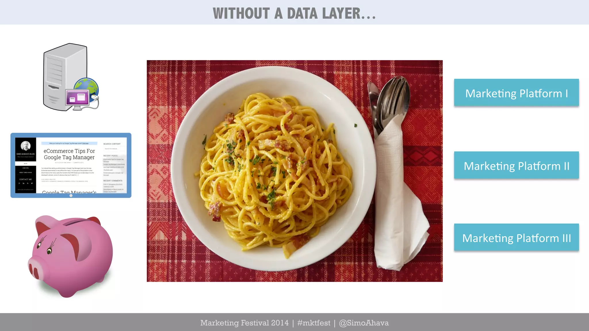 Marketing Festival 2014 | #mktfest | @SimoAhava 
Marke6ng 
PlaCorm 
I 
Marke6ng 
PlaCorm 
II 
Marke6ng 
PlaCorm 
III 
WITHOUT A DATA LAYER… 
 