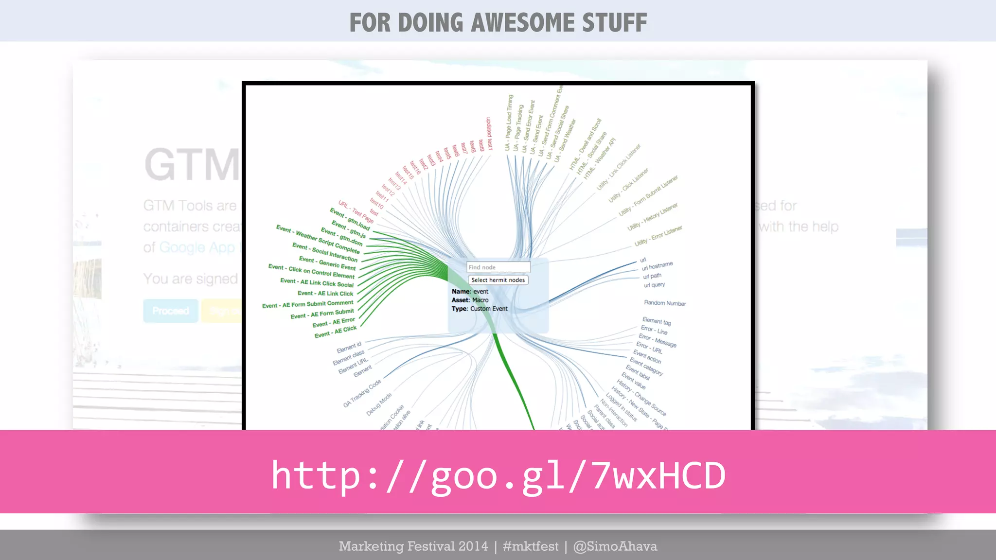 FOR DOING AWESOME STUFF 
http://goo.gl/7wxHCD 
Marketing Festival 2014 | #mktfest | @SimoAhava 
 