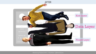 AFTER 
Marketing Festival 2014 | #mktfest | @SimoAhava 
Kirk Layer 
Data Layer 
Picard Layer 
 