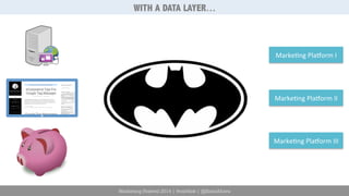 Marketing Festival 2014 | #mktfest | @SimoAhava 
Marke6ng 
PlaCorm 
I 
Marke6ng 
PlaCorm 
II 
Marke6ng 
PlaCorm 
III 
WITH A DATA LAYER… 
 