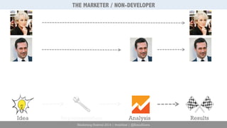 THE MARKETER / NON-DEVELOPER 
Idea Implementation Analysis Results 
Marketing Festival 2014 | #mktfest | @SimoAhava 
 