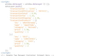 <script> 
window.dataLayer 
= 
window.dataLayer 
|| 
[]; 
dataLayer.push({ 
'transactionId' 
: 
'12345', 
'transactionAffiliation' 
: 
'MKTFEST', 
'transactionTotal' 
: 
9.99, 
'transactionTax' 
: 
1.32, 
'transactionShipping' 
: 
2.50, 
'transactionProducts' 
: 
[{ 
'sku' 
: 
'WhenIGrowUp', 
'name' 
: 
'IWantToBe', 
'category' 
: 
'Avinash', 
'price' 
: 
5.50, 
'quantity' 
: 
1 
},{ 
'sku' 
: 
'BEST', 
'name' 
: 
'CONFERENCE', 
'category' 
: 
'EVER', 
'price' 
: 
3.50, 
'quantity' 
: 
2 
}] 
}); 
</script> 
<!-­‐-­‐ 
Google 
Tag 
Manager 
Container 
Snippet 
Here 
-­‐-­‐> 
 