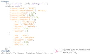 <script> 
window.dataLayer 
= 
window.dataLayer 
|| 
[]; 
dataLayer.push({ 
'transactionId' 
: 
'12345', 
'transactionAffiliation' 
: 
'MKTFEST', 
'transactionTotal' 
: 
9.99, 
'transactionTax' 
: 
1.32, 
'transactionShipping' 
: 
2.50, 
'transactionProducts' 
: 
[{ 
'sku' 
: 
'WhenIGrowUp', 
'name' 
: 
'IWantToBe', 
'category' 
: 
'Avinash', 
'price' 
: 
5.50, 
'quantity' 
: 
1 
},{ 
'sku' 
: 
'BEST', 
'name' 
: 
'CONFERENCE', 
'category' 
: 
'EVER', 
'price' 
: 
3.50, 
'quantity' 
: 
2 
}] 
}); 
</script> 
<!-­‐-­‐ 
Google 
Tag 
Manager 
Container 
Snippet 
Here 
-­‐-­‐> 
Triggers your eCommerce 
Transaction tag 
 