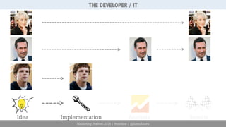 THE DEVELOPER / IT 
Idea Implementation Analysis Results 
Marketing Festival 2014 | #mktfest | @SimoAhava 
 