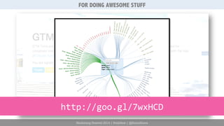 FOR DOING AWESOME STUFF 
http://goo.gl/7wxHCD 
Marketing Festival 2014 | #mktfest | @SimoAhava 
 