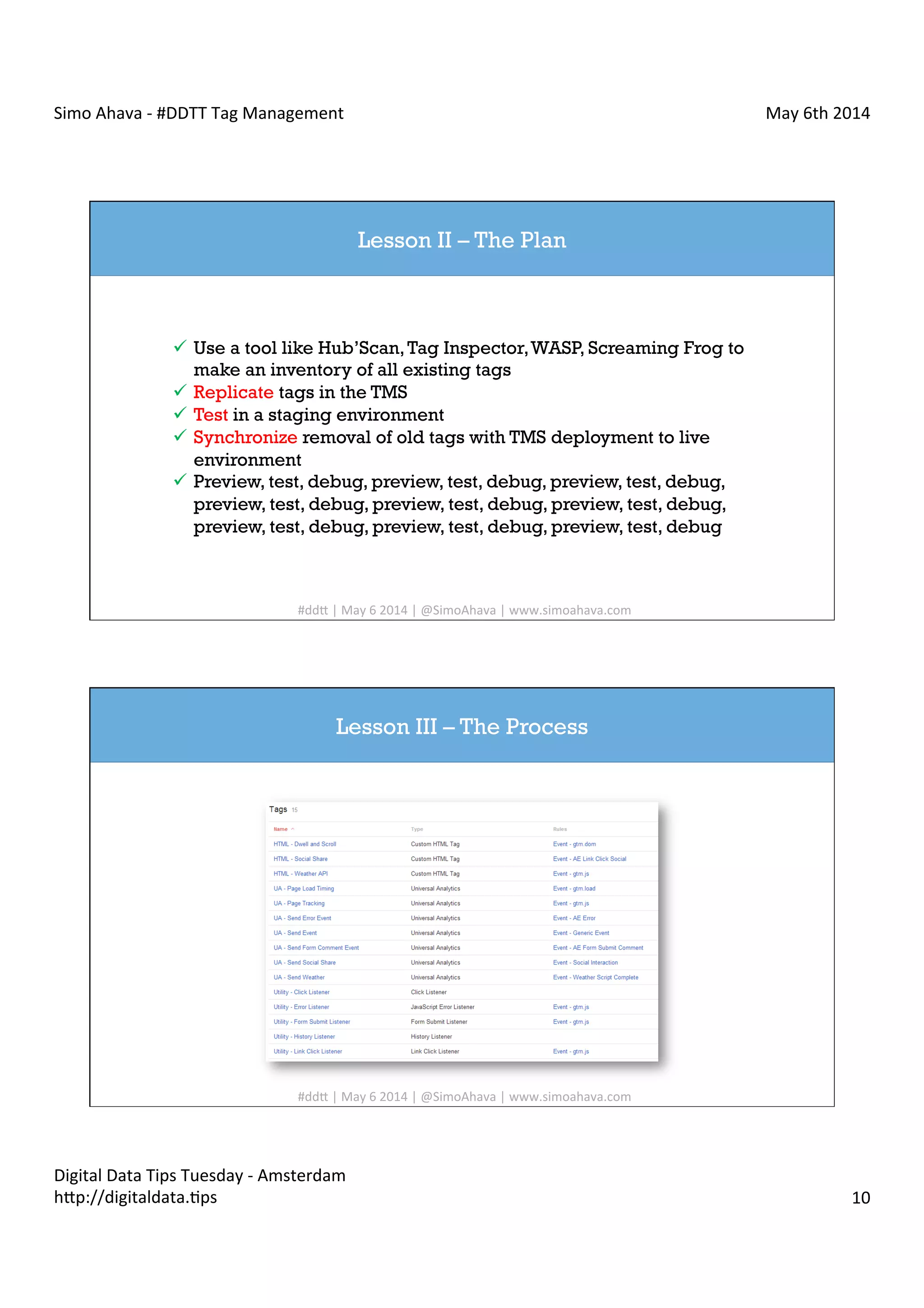 Simo	
  Ahava	
  -­‐	
  #DDTT	
  Tag	
  Management	
   May	
  6th	
  2014	
  
Digital	
  Data	
  Tips	
  Tuesday	
  -­‐	
  Amsterdam	
  
h?p://digitaldata.Cps	
   10	
  
Lesson II – The Plan
ü  Use a tool like Hub’Scan,Tag Inspector,WASP, Screaming Frog to
make an inventory of all existing tags
ü  Replicate tags in the TMS
ü  Test in a staging environment
ü  Synchronize removal of old tags with TMS deployment to live
environment
ü  Preview, test, debug, preview, test, debug, preview, test, debug,
preview, test, debug, preview, test, debug, preview, test, debug,
preview, test, debug, preview, test, debug, preview, test, debug
#dd?	
  |	
  May	
  6	
  2014	
  |	
  @SimoAhava	
  |	
  www.simoahava.com	
  
Lesson III – The Process
#dd?	
  |	
  May	
  6	
  2014	
  |	
  @SimoAhava	
  |	
  www.simoahava.com	
  
 