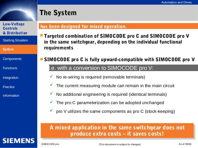Simocode pro presentation for simodode dp customers share by voip.com…