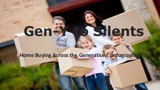 Gen-Y to Silents
Home Buying Across the Generations (Infographic)
 