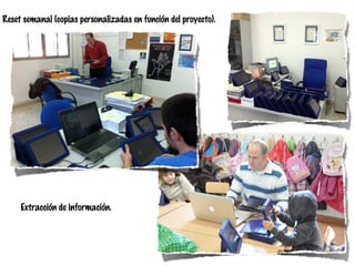 Reset semanal (copias personalizadas en función del proyecto).

Extracción de información.

 