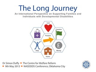 The Long Journey
Dr Simon Duffy ￭ The Centre for Welfare Reform
￭ 9th May 2013 ￭ NASDDDS Conference, Oklahoma City
An International Perspective on Supporting Families and
Individuals with Developmental Disabilities
 