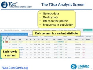 Disease interpretation of whole genome sequence variants | PDF