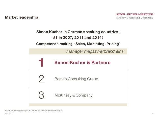 simon kucher