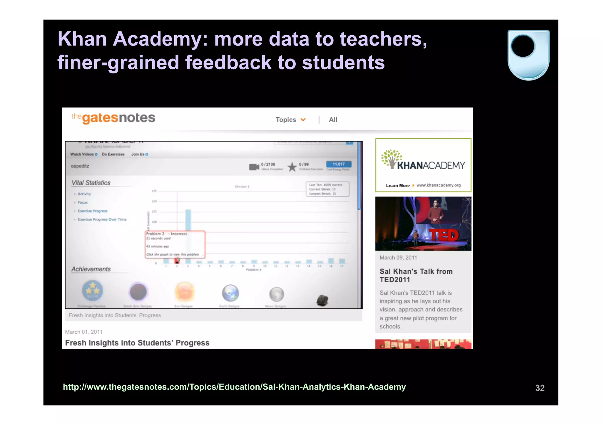Khan Academy: more data to teachers,
finer-grained feedback to students




http://www.thegatesnotes.com/Topics/Education/Sal-Khan-Analytics-Khan-Academy   32
 