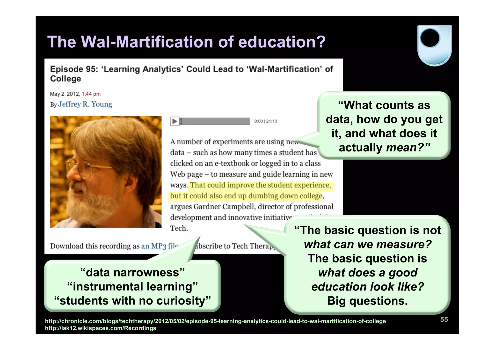 The Wal-Martification of education?


                                                                                                       “What counts as
                                                                                                    data, how do you get
                                                                                                     it, and what does it
                                                                                                       actually mean?”




                                                                                         “The basic question is not
                                                                                          what can we measure?
                                                                                           The basic question is
        “data narrowness”                                                                    what does a good
     “instrumental learning”                                                                education look like?
   “students with no curiosity”                                                               Big questions.
http://chronicle.com/blogs/techtherapy/2012/05/02/episode-95-learning-analytics-could-lead-to-wal-martification-of-college   55
http://lak12.wikispaces.com/Recordings
 