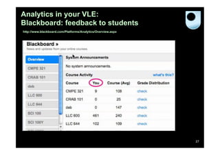 Analytics in your VLE:
Blackboard: feedback to students
http://www.blackboard.com/Platforms/Analytics/Overview.aspx




                                                              27
 
