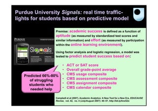 Purdue University Signals: real time traffic-
lights for students based on predictive model

                  Premise: academic success is defined as a function of
                  aptitude (as measured by standardized test scores and
                  similar information) and effort (as measured by participation
                  within the online learning environment).

                  Using factor analysis and logistic regression, a model was
                  tested to predict student success based on:


                       •    ACT or SAT score
                       •    Overall grade-point average
   Predicted 66%-80%   •    CMS usage composite
      of struggling    •    CMS assessment composite
      students who     •    CMS assignment composite
       needed help     •    CMS calendar composite

                  Campbell et al (2007). Academic Analytics: A New Tool for a New Era, EDUCAUSE
                  Review, vol. 42, no. 4 (July/August 2007): 40–57. http://bit.ly/lmxG2x     28
 