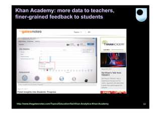 Khan Academy: more data to teachers,
finer-grained feedback to students




http://www.thegatesnotes.com/Topics/Education/Sal-Khan-Analytics-Khan-Academy   32
 
