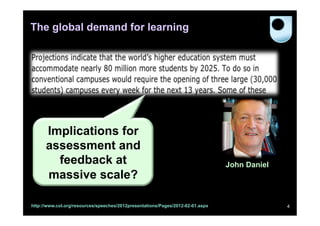 The global demand for learning




      Implications for
      assessment and
        feedback at                                                             John Daniel
      massive scale?

http://www.col.org/resources/speeches/2012presentations/Pages/2012-02-01.aspx                 4
 