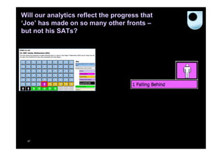 Will our analytics reflect the progress that
‘Joe’ has made on so many other fronts –
but not his SATs?




  47
 