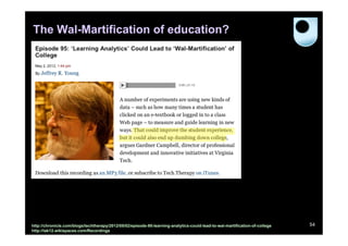 The Wal-Martification of education?




http://chronicle.com/blogs/techtherapy/2012/05/02/episode-95-learning-analytics-could-lead-to-wal-martification-of-college   54
http://lak12.wikispaces.com/Recordings
 