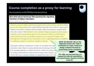 Course completion as a proxy for learning
http://annezelenka.com/2012/05/05/but-what-about-learning




                                                              NOTE TO SELVES: We are the
                                                              HigherEd market who make it
                                                             worthwhile for major vendors to
                                                               design analytics focused on
                                                                       57
                                                             maximising course completion


                                                              PS: HEIs may feel that they are
                                                             trapped by external expectations
                                                            and requirements. Systems thinking
                                                                        required…
 