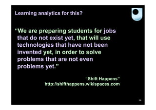 Learning analytics for this?


“We are preparing students for jobs
 that do not exist yet, that will use
 technologies that have not been
 invented yet, in order to solve
 problems that are not even
 problems yet.”

                                “Shift Happens”
            http://shifthappens.wikispaces.com


                                                  59
 