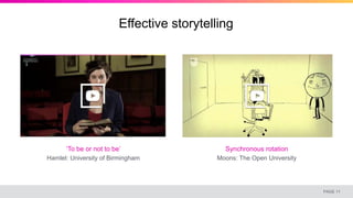 PAGE 11
Effective storytelling
‘To be or not to be’
Hamlet: University of Birmingham
Synchronous rotation
Moons: The Open University
 