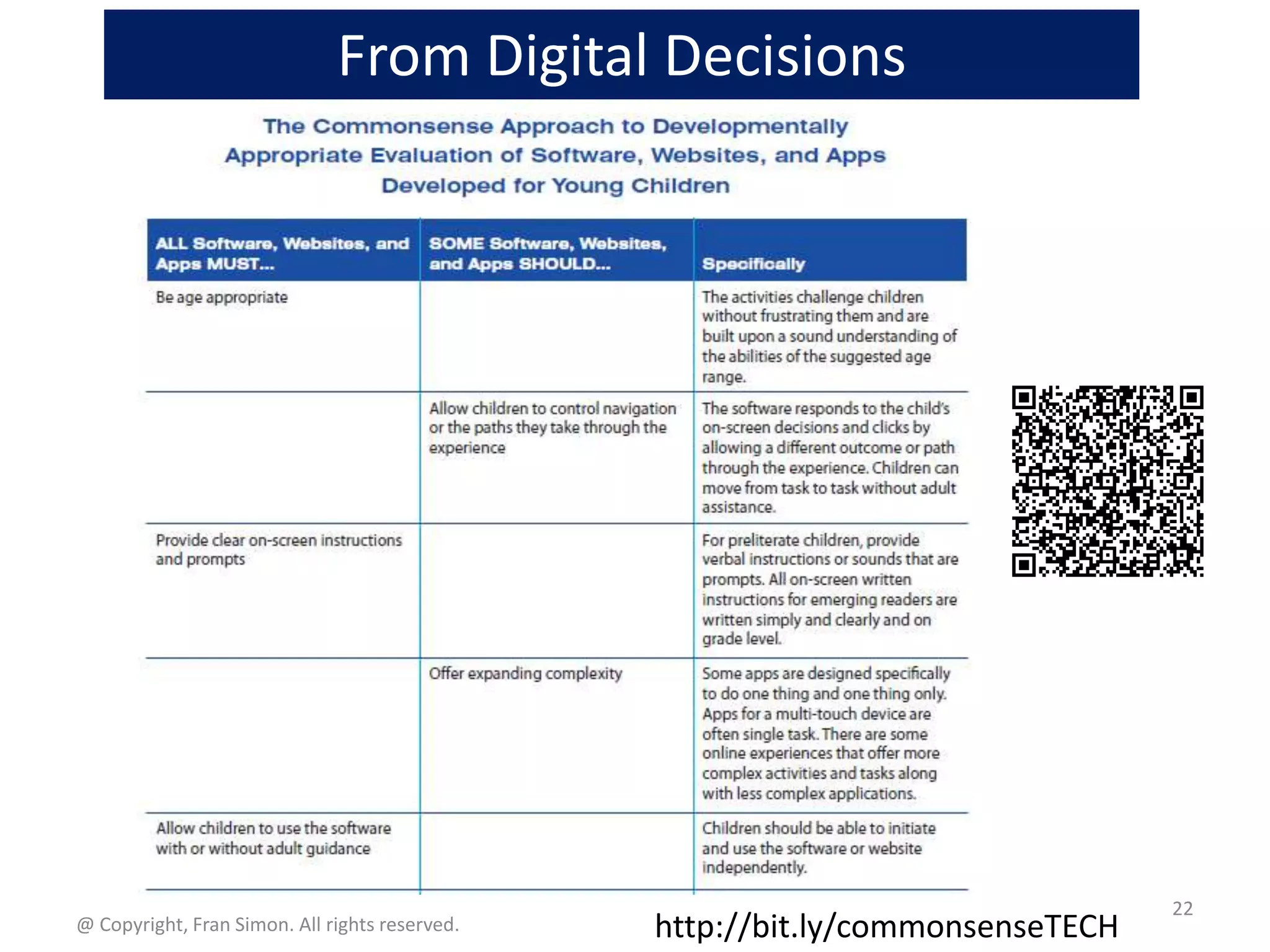 From Digital Decisions

@ Copyright, Fran Simon. All rights reserved.

http://bit.ly/commonsenseTECH

22

 