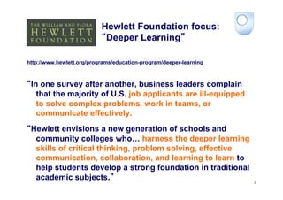 Hewlett Foundation focus:
                            Deeper Learning

http://www.hewlett.org/programs/education-program/deeper-learning



 In one survey after another, business leaders complain
   that the majority of U.S. job applicants are ill-equipped
   to solve complex problems, work in teams, or
   communicate effectively.
 Hewlett envisions a new generation of schools and
  community colleges who… harness the deeper learning
  skills of critical thinking, problem solving, effective
  communication, collaboration, and learning to learn to
  help students develop a strong foundation in traditional
  academic subjects.
                                                                    3
 