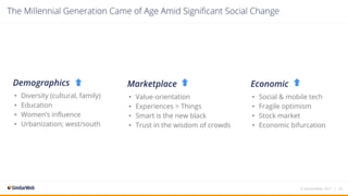 Demographics
• Diversity (cultural, family)
• Education
• Women’s influence
• Urbanization; west/south
Marketplace
• Value-orientation
• Experiences > Things
• Smart is the new black
• Trust in the wisdom of crowds
Economic
• Social & mobile tech
• Fragile optimism
• Stock market
• Economic bifurcation
The Millennial Generation Came of Age Amid Significant Social Change
© SimilarWeb, 2017 | 25
 