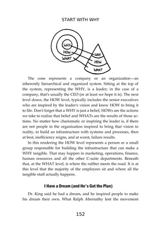 START WITH WHY
152
The cone represents a company or an organization—an
inherently hierarchical and organized system. Sitting at the top of
the system, representing the WHY, is a leader; in the case of a
company, that's usually the CEO (or at least we hope it is). The next
level down, the HOW level, typically includes the senior executives
who are inspired by the leader's vision and know HOW to bring it
to life. Don't forget that a WHY is just a belief, HOWs are the actions
we take to realize that belief and WHATs are the results of those ac-
tions. No matter how charismatic or inspiring the leader is, if there
are not people in the organization inspired to bring that vision to
reality, to build an infrastructure with systems and processes, then
at best, inefficiency reigns, and at worst, failure results.
In this rendering the HOW level represents a person or a small
group responsible for building the infrastructure that can make a
WHY tangible. That may happen in marketing, operations, finance,
human resources and all the other C-suite departments. Beneath
that, at the WHAT level, is where the rubber meets the road. It is at
this level that the majority of the employees sit and where all the
tangible stuff actually happens.
I Have a Dream (and He's Got the Plan)
Dr. King said he had a dream, and he inspired people to make
his dream their own. What Ralph Abernathy lent the movement
 
