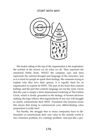 START WITH WHY
176
The leader sitting at the top of the organization is the inspiration,
the symbol of the reason we do what we do. They represent the
emotional limbic brain. WHAT the company says and does
represents the rational thought and language of the neocortex. Just
as it is hard for people to speak their feelings, like someone trying to
explain why they love their spouse, it is equally hard for an
organization to explain its WHY. The part of the brain that controls
feelings and the part that controls language are not the same. Given
that the cone is simply a three-dimensional rendering of The Golden
Circle, which is firmly grounded in the biology of human decision-
making, the logic follows that organizations of any size will struggle
to clearly communicate their WHY. Translated into business terms
this means that trying to communicate your differentiating value
proposition is really hard.
Put bluntly, the struggle that so many companies have to dif-
ferentiate or communicate their true value to the outside world is
not a business problem, it's a biology problem. And just like a per-
 