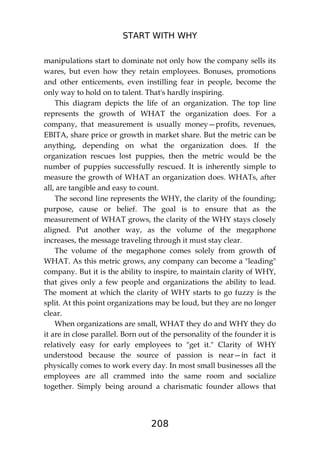 START WITH WHY
208
manipulations start to dominate not only how the company sells its
wares, but even how they retain employees. Bonuses, promotions
and other enticements, even instilling fear in people, become the
only way to hold on to talent. That's hardly inspiring.
This diagram depicts the life of an organization. The top line
represents the growth of WHAT the organization does. For a
company, that measurement is usually money—profits, revenues,
EBITA, share price or growth in market share. But the metric can be
anything, depending on what the organization does. If the
organization rescues lost puppies, then the metric would be the
number of puppies successfully rescued. It is inherently simple to
measure the growth of WHAT an organization does. WHATs, after
all, are tangible and easy to count.
The second line represents the WHY, the clarity of the founding;
purpose, cause or belief. The goal is to ensure that as the
measurement of WHAT grows, the clarity of the WHY stays closely
aligned. Put another way, as the volume of the megaphone
increases, the message traveling through it must stay clear.
The volume of the megaphone comes solely from growth of
WHAT. As this metric grows, any company can become a "leading"
company. But it is the ability to inspire, to maintain clarity of WHY,
that gives only a few people and organizations the ability to lead.
The moment at which the clarity of WHY starts to go fuzzy is the
split. At this point organizations may be loud, but they are no longer
clear.
When organizations are small, WHAT they do and WHY they do
it are in close parallel. Born out of the personality of the founder it is
relatively easy for early employees to "get it." Clarity of WHY
understood because the source of passion is near—in fact it
physically comes to work every day. In most small businesses all the
employees are all crammed into the same room and socialize
together. Simply being around a charismatic founder allows that
 