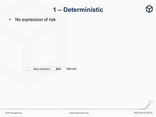 User friendly risk management - Simon White | PDF