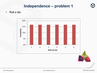User friendly risk management - Simon White | PDF