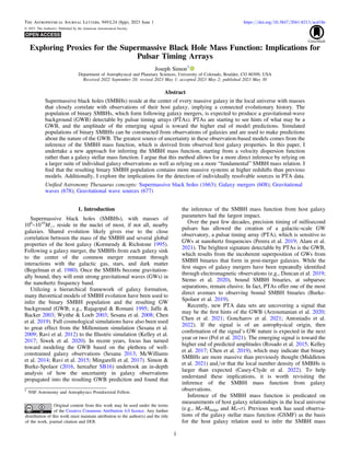 Exploring Proxies for the Supermassive Black Hole Mass Function: Implications for
Pulsar Timing Arrays
Joseph Simon1
Department of Astrophysical and Planetary Sciences, University of Colorado, Boulder, CO 80309, USA
Received 2022 September 20; revised 2023 May 1; accepted 2023 May 2; published 2023 May 30
Abstract
Supermassive black holes (SMBHs) reside at the center of every massive galaxy in the local universe with masses
that closely correlate with observations of their host galaxy, implying a connected evolutionary history. The
population of binary SMBHs, which form following galaxy mergers, is expected to produce a gravitational-wave
background (GWB) detectable by pulsar timing arrays (PTAs). PTAs are starting to see hints of what may be a
GWB, and the amplitude of the emerging signal is toward the higher end of model predictions. Simulated
populations of binary SMBHs can be constructed from observations of galaxies and are used to make predictions
about the nature of the GWB. The greatest source of uncertainty in these observation-based models comes from the
inference of the SMBH mass function, which is derived from observed host galaxy properties. In this paper, I
undertake a new approach for inferring the SMBH mass function, starting from a velocity dispersion function
rather than a galaxy stellar mass function. I argue that this method allows for a more direct inference by relying on
a larger suite of individual galaxy observations as well as relying on a more “fundamental” SMBH mass relation. I
ﬁnd that the resulting binary SMBH population contains more massive systems at higher redshifts than previous
models. Additionally, I explore the implications for the detection of individually resolvable sources in PTA data.
Uniﬁed Astronomy Thesaurus concepts: Supermassive black holes (1663); Galaxy mergers (608); Gravitational
waves (678); Gravitational wave sources (677)
1. Introduction
Supermassive black holes (SMBHs), with masses of
106
–1010
Me, reside in the nuclei of most, if not all, nearby
galaxies. Shared evolution likely gives rise to the close
correlation between the mass of the SMBH and several global
properties of the host galaxy (Kormendy & Richstone 1995).
Following a galaxy merger, the SMBHs from each galaxy sink
to the center of the common merger remnant through
interactions with the galactic gas, stars, and dark matter
(Begelman et al. 1980). Once the SMBHs become gravitation-
ally bound, they will emit strong gravitational waves (GWs) in
the nanohertz frequency band.
Utilizing a hierarchical framework of galaxy formation,
many theoretical models of SMBH evolution have been used to
infer the binary SMBH population and the resulting GW
background (GWB; e.g., Rajagopal & Romani 1995; Jaffe &
Backer 2003; Wyithe & Loeb 2003; Sesana et al. 2008; Chen
et al. 2019). Full cosmological simulations have also been used
to great effect from the Millennium simulation (Sesana et al.
2009; Ravi et al. 2012) to the Illustris simulation (Kelley et al.
2017; Siwek et al. 2020). In recent years, focus has turned
toward modeling the GWB based on the plethora of well-
constrained galaxy observations (Sesana 2013; McWilliams
et al. 2014; Ravi et al. 2015; Mingarelli et al. 2017). Simon &
Burke-Spolaor (2016, hereafter SB16) undertook an in-depth
analysis of how the uncertainty in galaxy observations
propagated into the resulting GWB prediction and found that
the inference of the SMBH mass function from host galaxy
parameters had the largest impact.
Over the past few decades, precision timing of millisecond
pulsars has allowed the creation of a galactic-scale GW
observatory, a pulsar timing array (PTA), which is sensitive to
GWs at nanohertz frequencies (Perera et al. 2019; Alam et al.
2021). The brightest signature detectable by PTAs is the GWB,
which results from the incoherent superposition of GWs from
SMBH binaries that form in post-merger galaxies. While the
ﬁrst stages of galaxy mergers have been repeatedly identiﬁed
through electromagnetic observations (e.g., Duncan et al. 2019;
Stemo et al. 2020), bound SMBH binaries, at subparsec
separations, remain elusive. In fact, PTAs offer one of the most
direct avenues to observing bound SMBH binaries (Burke-
Spolaor et al. 2019).
Recently, new PTA data sets are uncovering a signal that
may be the ﬁrst hints of the GWB (Arzoumanian et al. 2020;
Chen et al. 2021; Goncharov et al. 2021; Antoniadis et al.
2022). If the signal is of an astrophysical origin, then
conﬁrmation of the signal’s GW nature is expected in the next
year or two (Pol et al. 2021). The emerging signal is toward the
higher end of predicted amplitudes (Rosado et al. 2015; Kelley
et al. 2017; Chen et al. 2019), which may indicate that binary
SMBHs are more massive than previously thought (Middleton
et al. 2021) and/or that the local number density of SMBHs is
larger than expected (Casey-Clyde et al. 2022). To help
understand these implications, it is worth revisiting the
inference of the SMBH mass function from galaxy
observations.
Inference of the SMBH mass function is predicated on
measurements of host galaxy relationships in the local universe
(e.g., M•–Mbulge and M•–σ). Previous work has used observa-
tions of the galaxy stellar mass function (GSMF) as the basis
for the host galaxy relation used to infer the SMBH mass
The Astrophysical Journal Letters, 949:L24 (8pp), 2023 June 1 https://doi.org/10.3847/2041-8213/acd18e
© 2023. The Author(s). Published by the American Astronomical Society.
1
NSF Astronomy and Astrophysics Postdoctoral Fellow.
Original content from this work may be used under the terms
of the Creative Commons Attribution 4.0 licence. Any further
distribution of this work must maintain attribution to the author(s) and the title
of the work, journal citation and DOI.
1
 