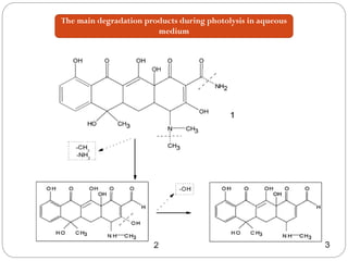 The main degradation products during photolysis in aqueous medium  