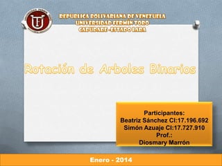 Participantes:
Beatriz Sánchez CI:17.196.692
Simón Azuaje CI:17.727.910
Prof.:
Diosmary Marrón
Enero - 2014

 