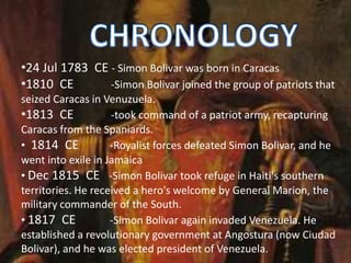 •24 Jul 1783 CE - Simon Bolivar was born in Caracas
•1810 CE -Simon Bolivar joined the group of patriots that
seized Caracas in Venuzuela.
•1813 CE -took command of a patriot army, recapturing
Caracas from the Spaniards.
• 1814 CE -Royalist forces defeated Simon Bolivar, and he
went into exile in Jamaica
• Dec 1815 CE -Simon Bolivar took refuge in Haiti's southern
territories. He received a hero's welcome by General Marion, the
military commander of the South.
• 1817 CE -Simon Bolivar again invaded Venezuela. He
established a revolutionary government at Angostura (now Ciudad
Bolivar), and he was elected president of Venezuela.
 