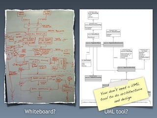 UML
                           eed a          e
                     on’t n        e ctur
              Y ou d        r chit
                       do a
              to ol to      desig
                                  n
                       and

Whiteboard?     UML tool?
 