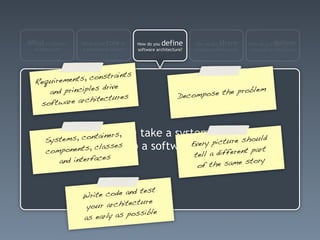 What is software   What is therole    of   How do you define         How do you share        How do you  deliver
  architecture?    a software architect?   software architecture?   software architecture?    software architecture?




                           nts
   Requiremen ts, constrai
      and principles drive                                           ose the pro
                                                                                blem
                        ures                                  Decomp
    softwa re architect



                How dosyou take a system visionshould
            ms, containe
                         r ,
       Syste                                          ure
                  through
                        sse s to a software very pict
                                          E design?
       com ponents, cla                         a different p
                                                              art
                                           tell
          and interfaces                                        y
                                             of th e same stor


                                       t
                   Write  code and tes
                    your  architecture
                                    ible
                   as e arly as poss
 