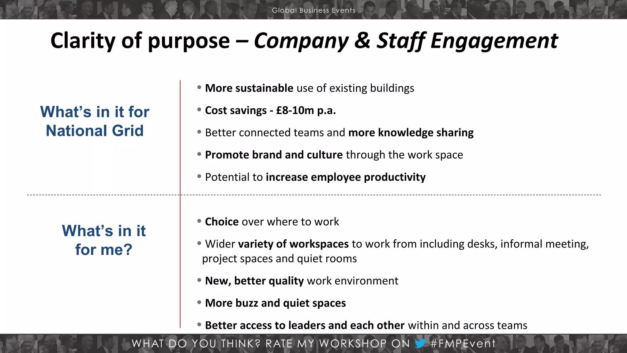 Clarity of purpose – Company & Staff Engagement
• More sustainable use of existing buildings

What’s in it for
National Grid

• Cost savings - £8-10m p.a.
• Better connected teams and more knowledge sharing
• Promote brand and culture through the work space
• Potential to increase employee productivity

What’s in it
for me?

• Choice over where to work
• Wider variety of workspaces to work from including desks, informal meeting,
project spaces and quiet rooms
• New, better quality work environment
• More buzz and quiet spaces
• Better access to leaders and each other within and across teams

 