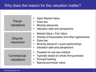 Why does the reason for the valuation matter?


                           Open Market Value
          Fiscal           Case law
        valuations         Minority discounts
                           Valuation date and perspective
                           Market Value v Fair Value
                           Articles of Association and other agreements
          Dispute
                           Case law
         resolution        Minority discount v quasi partnerships
                           Valuation date and perspective
                           Freedom to use any method
      Commercial           Typically based on whole firm purchase
       valuations          Forward looking
                           Special purchaser value

www.burgisbullock.com                                                      9
 
