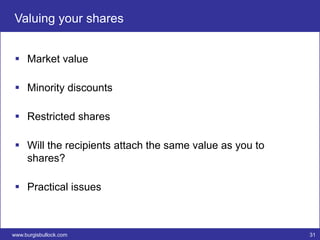Valuing your shares


  Market value

  Minority discounts

  Restricted shares

  Will the recipients attach the same value as you to
   shares?

  Practical issues



www.burgisbullock.com                                    31
 