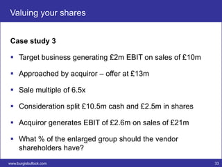 Valuing your shares


 Case study 3

  Target business generating £2m EBIT on sales of £10m

  Approached by acquiror – offer at £13m

  Sale multiple of 6.5x

  Consideration split £10.5m cash and £2.5m in shares

  Acquiror generates EBIT of £2.6m on sales of £21m

  What % of the enlarged group should the vendor
   shareholders have?
www.burgisbullock.com                                     33
 