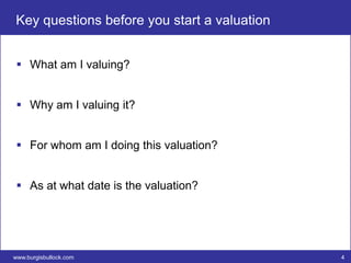 Key questions before you start a valuation


  What am I valuing?


  Why am I valuing it?


  For whom am I doing this valuation?


  As at what date is the valuation?




www.burgisbullock.com                        4
 