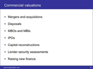 Commercial valuations


  Mergers and acquisitions

  Disposals

  MBOs and MBIs

  IPOs

  Capital reconstructions

  Lender security assessments

  Raising new finance

www.burgisbullock.com            8
 