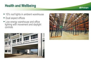 Health and Wellbeing 15% roof lights in ambient warehouse  Dual aspect offices Low energy warehouse and office lighting with movement and daylight controls 