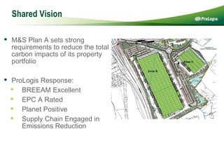Shared Vision M&S Plan A sets strong requirements to reduce the total carbon impacts of its property portfolio ProLogis Response:  BREEAM Excellent EPC A Rated Planet Positive Supply Chain Engaged in Emissions Reduction 