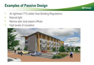 Examples of Passive Design Air tightness 77% better than Building Regulations Natural light Narrow plan dual aspect offices High levels of insulation CO 2 